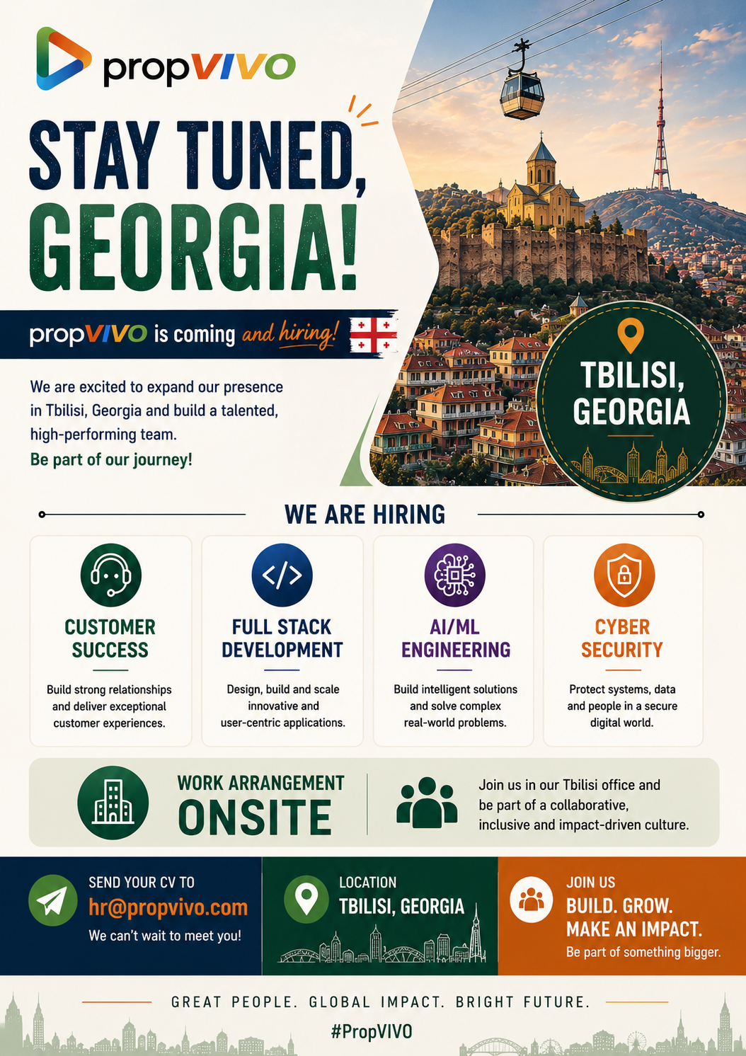 propVIVO Georgia hiring banner